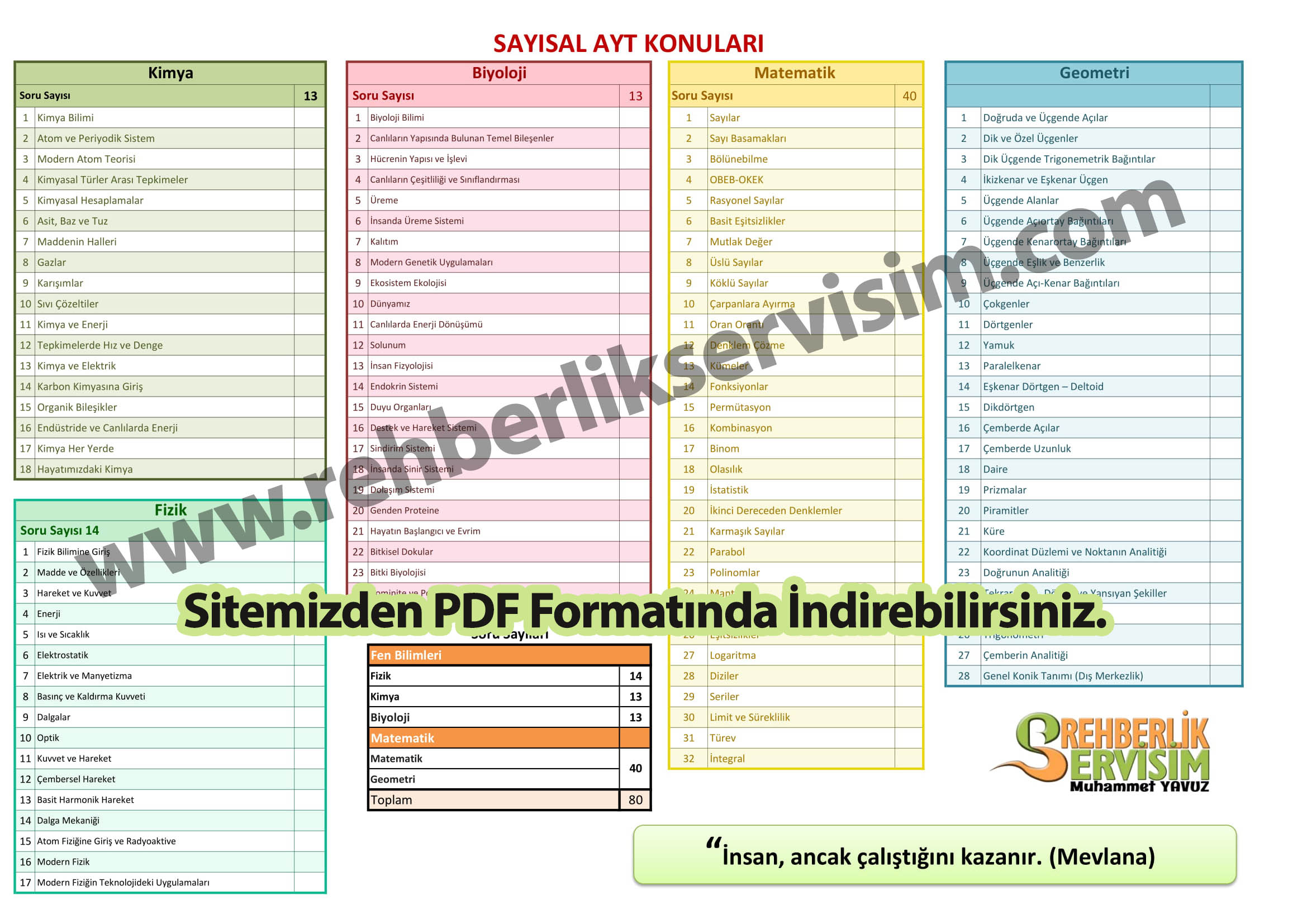 Ip Patch Indir Gezginler Lfsl