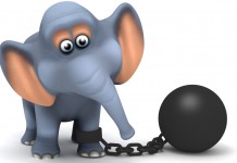 Öğrenilmiş Çaresizlik