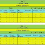lys-puan-turleri-206-20172