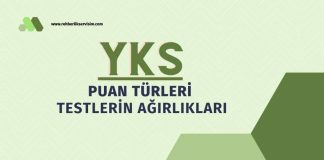 YKS Puan Türleri-Soru Sayıları ve Ağırlıkları