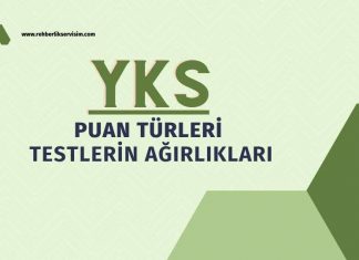 YKS Puan Türleri-Soru Sayıları ve Ağırlıkları
