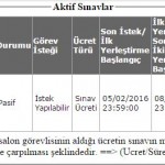 ehliyet sınavı