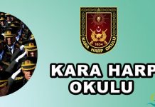 Kara Harp Okulu