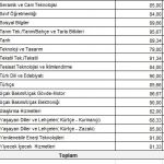 taban-puanlar-3