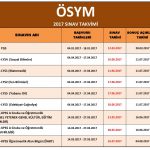 ygs-lys-sinav-tarihleri-2017
