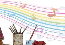 Güzel Sanatlar Lisesi Kontenjanları