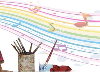 Güzel Sanatlar Lisesi Kontenjanları