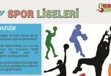 Güzel Sanatlar Lisesi ve Spor Lisesi Afiş