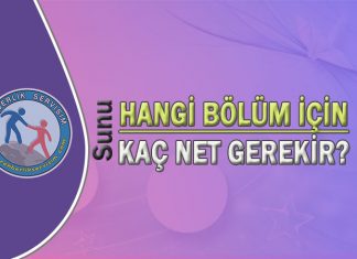 Bölümlerin TYT/AYT Net Sayıları-Sunu