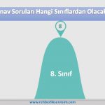 lgs liselere geçiş sistemi (7)