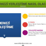 merkezi yerleştirme