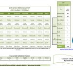 YKS Ders-Calisma-Programi(Esit-Agirlik)