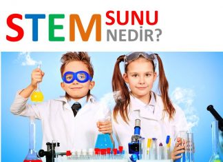 STEM Nedir? Sunu