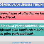 2021-LGS-Tercih sayısı