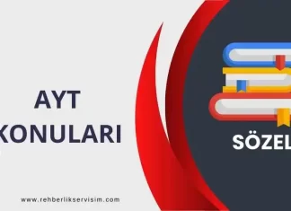 2025 AYT Sözel Konuları -PDF