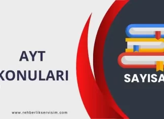 2025 AYT Sayısal Konuları-PDF