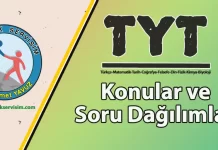 2025 TYT Konuları ve Soru Sayıları