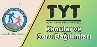 2025 TYT Konuları ve Soru Sayıları