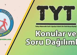 2025 TYT Konuları ve Soru Sayıları