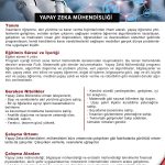 Yapay Zeka Muhendisligi.