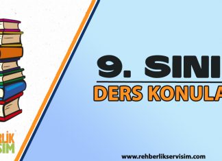 9. Sınıf Ders Konuları