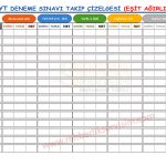 esitagirlik-denemesinavi-takip-formu