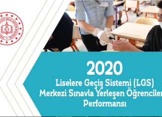 LGS Merkezi Sınavla Yerleşen Öğrencilerin Performansı