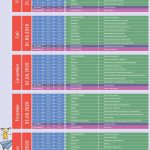 EBA TV İLKOKUL DERS PROGRAMI 01. HAFTA