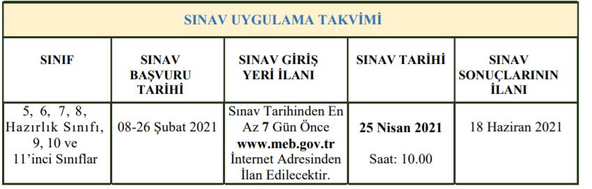 anamur naturel