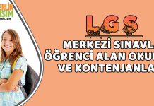 2021 Merkezi Sınavla Öğrenci Alan Okullar ve Kontenjanları