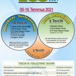 2021-lgs-tercih-işlemleri