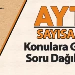 ayt-sayisal-soru-dagilimi-1