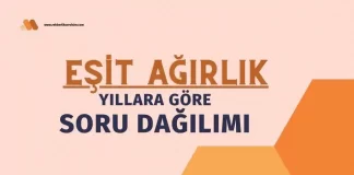 2024 Eşit Ağırlık AYT Konulara Göre Soru Dağılımı