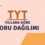 tyt-yillara-gore-soru-dagilimi