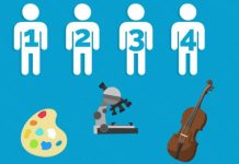 2021-2022 BİLSEM Tanılama ve Yerleştirme Kılavuzu