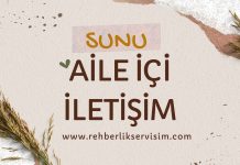 Aile İçi İletişim-Sunu aile içi iletişim sunusu
