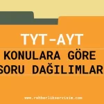 tyt-ayt-konu-soru-dagilimi (1)
