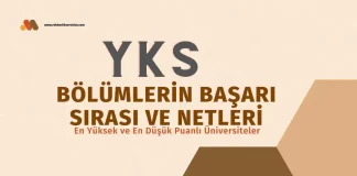 YKS-Bölümlerin Başarı Sırası ve TYT-AYT Netleri