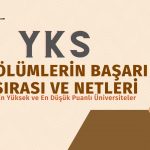 yks en düşük başarı sırası ve netleri