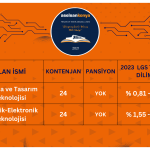 28190023_aselsantanitiminstagramgonderisikareinstagramvideosukopyasikopyasi