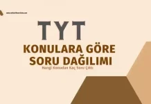 TYT Konuları ve Soru Dağılımları-PDF