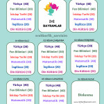 LGS ara tatili ders calisma plani (1)