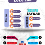 lgs-ders-katsayilari