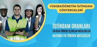 2023 Yükseköğretim İstihdam Göstergeleri
