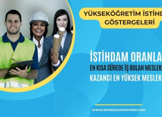 2023 Yükseköğretim İstihdam Göstergeleri