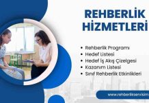 2025-2026 Rehberlik Hizmetleri Sunum Sistemi & Hedef Listesi