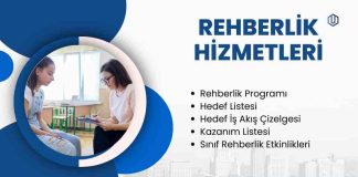 2025-2026 Rehberlik Hizmetleri Sunum Sistemi & Hedef Listesi