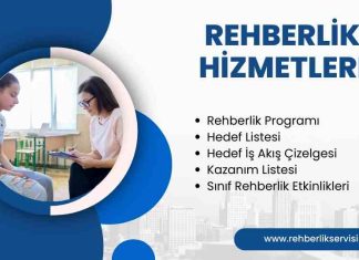 2025-2026 Rehberlik Hizmetleri Sunum Sistemi & Hedef Listesi