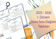 Birinci Dönem Ortak Yazılı Sınavlara Yönelik “Konu Soru Dağılım Tabloları” Yayımlandı